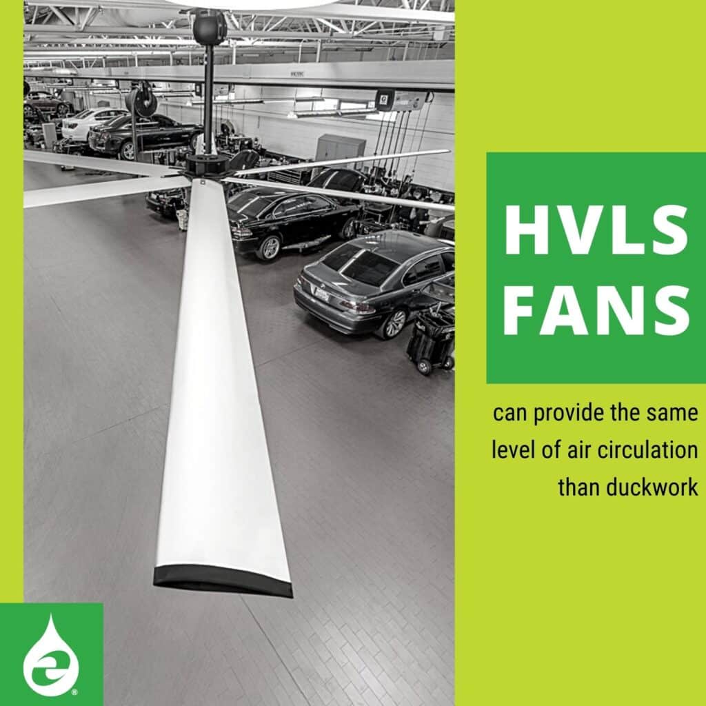 Eliminate ductwork HVLS Fan