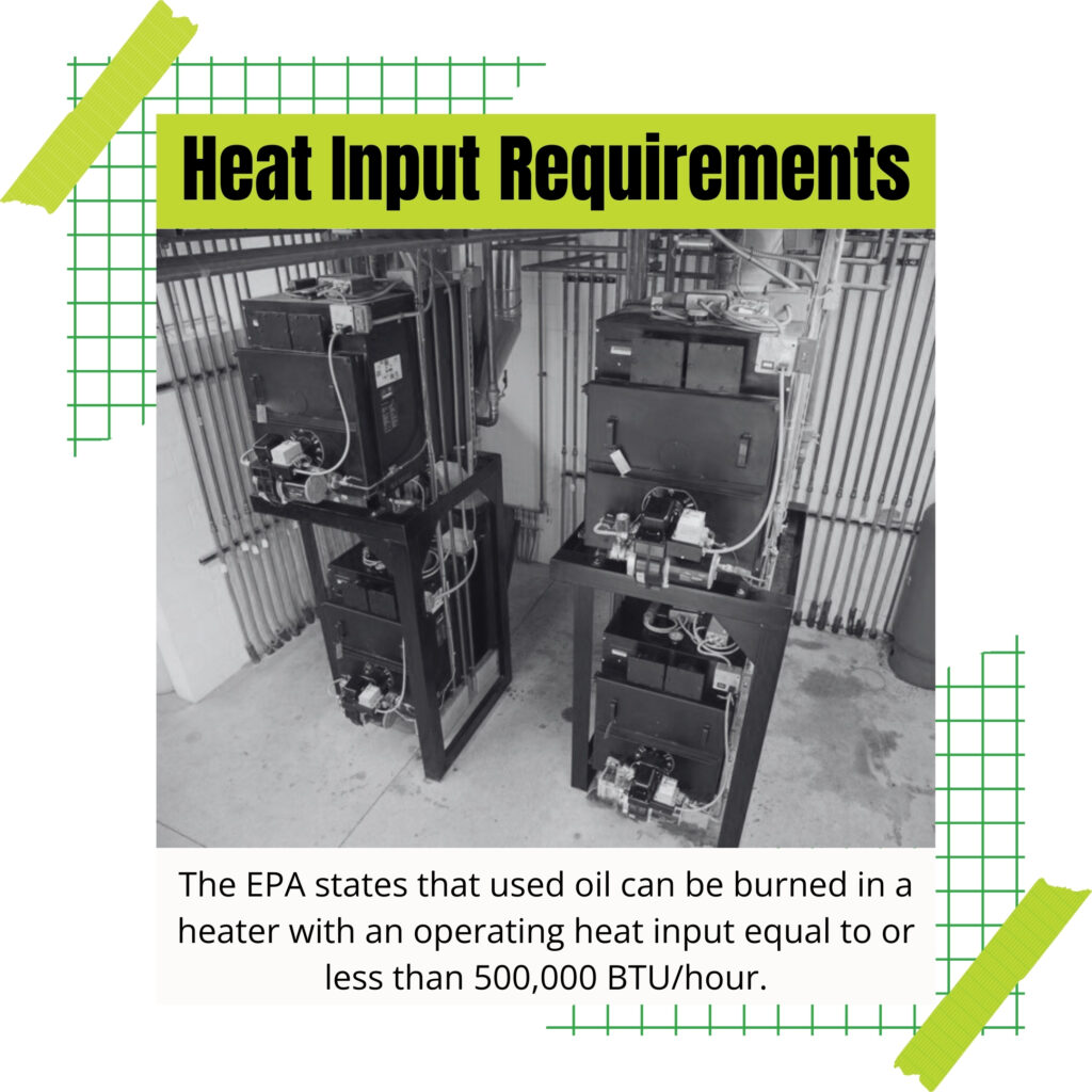 Heat Input Requirements