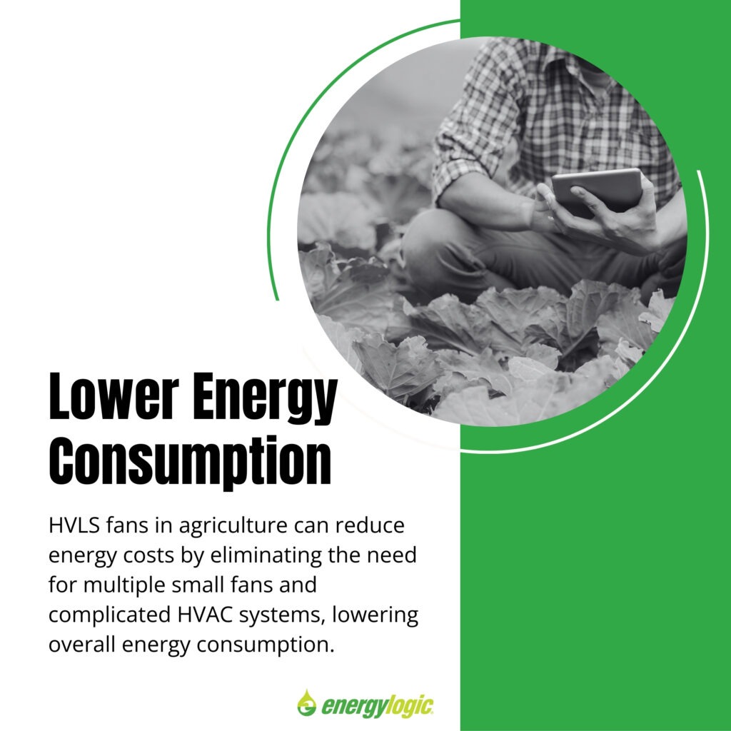 Lower Energy Consumption