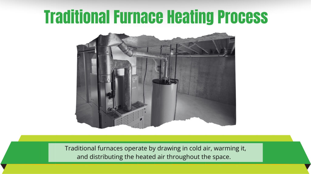 Traditional Furnace Heating Process