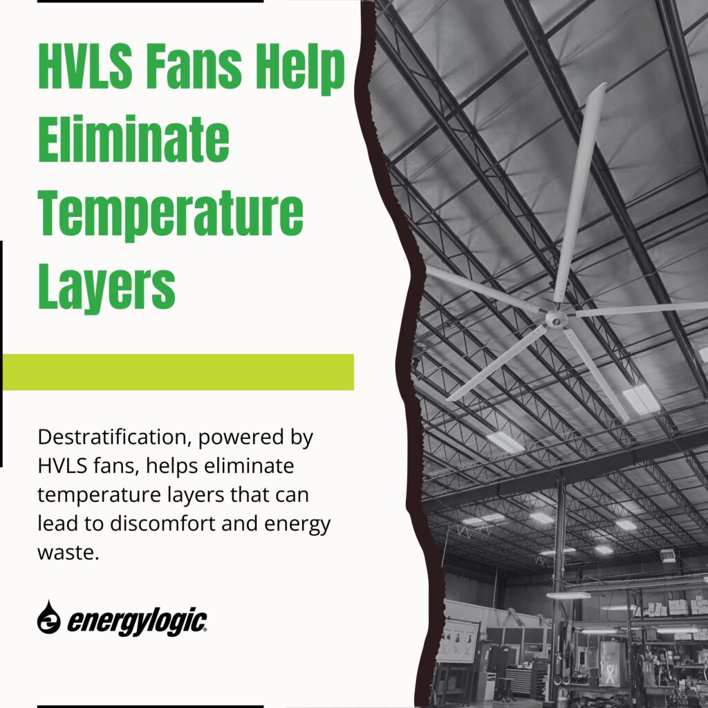 HVLS Fans Help Eliminate Temperature Layers