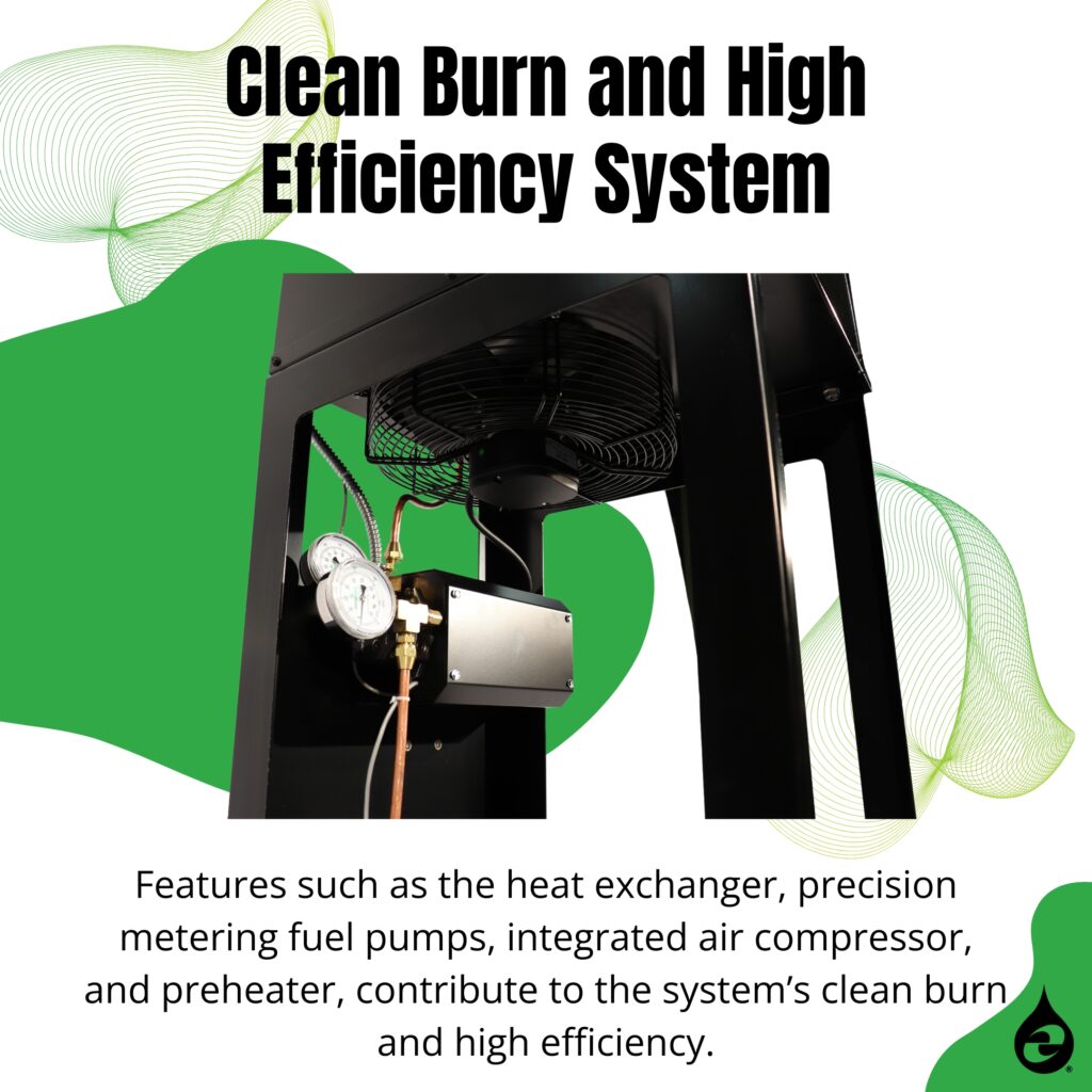 Clean Burn and High Efficiency System