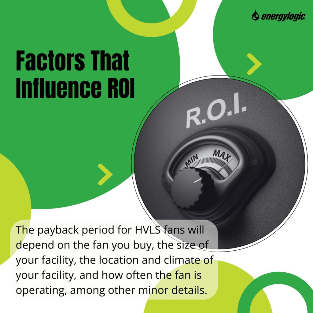 Factors That Influence ROI