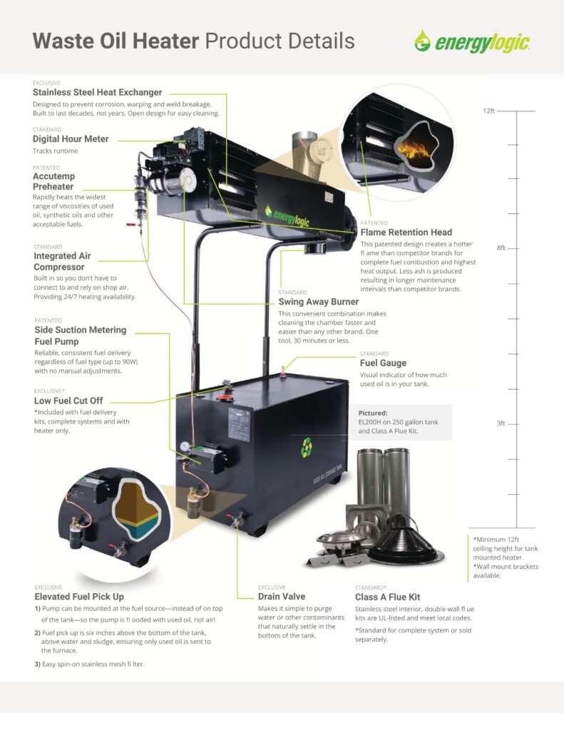 Waste Oil Heater - Product Details