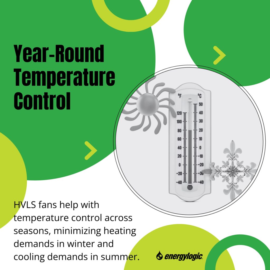 Year-Round Temperature Control